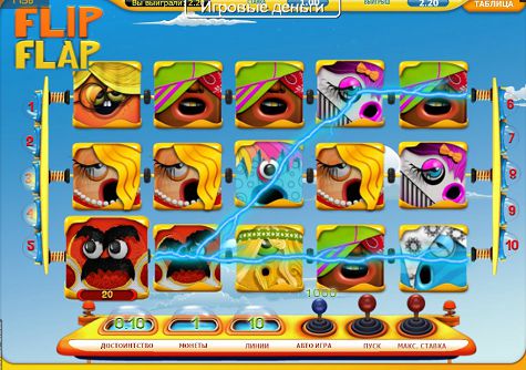 Видеослоты в казино Slots Magic (Слот Маджик).